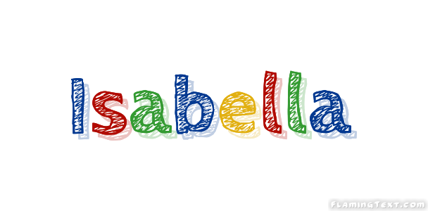 Isabella Name
